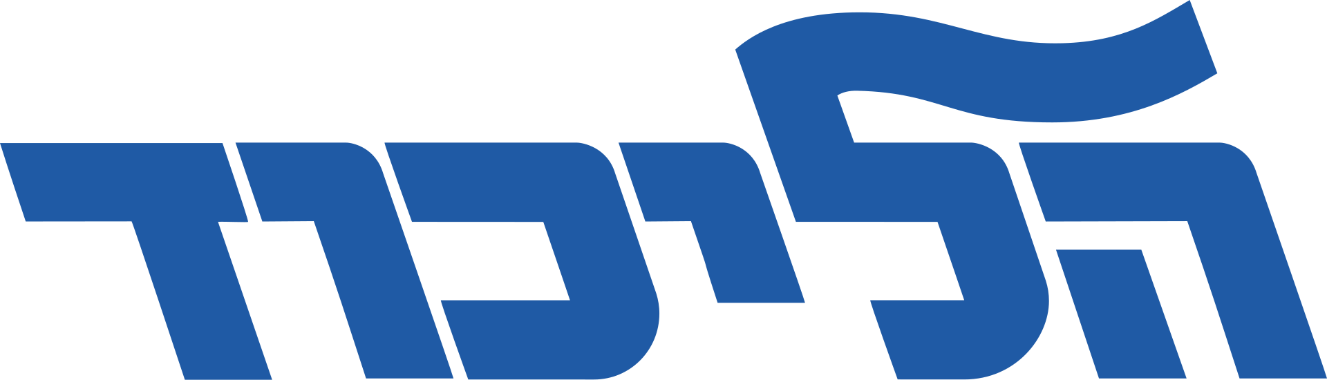 Netanyahu Coalition